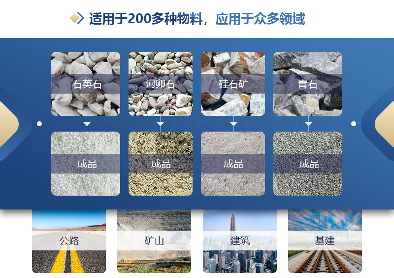 制砂對輥機(jī) 
 制砂對輥機(jī)