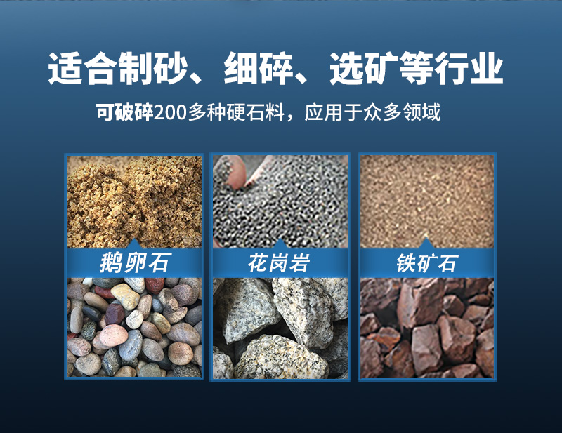 高壓輥磨機適用物料