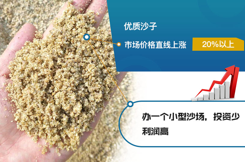 時產(chǎn)200噸對輥制砂機 時產(chǎn)200噸對輥制砂機